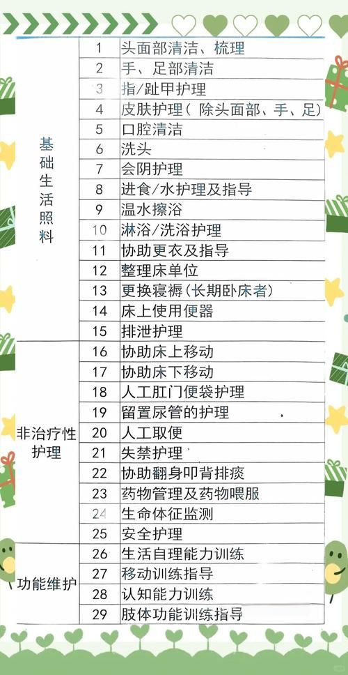 医疗特别护理官方网站提供专业护理服务与健康指导