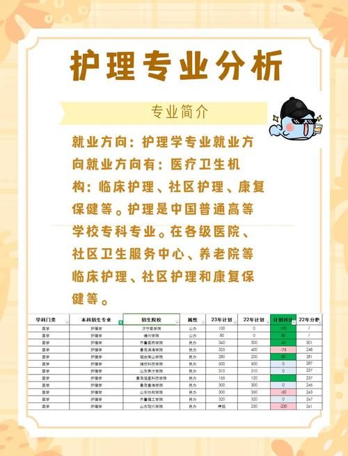 医疗特别护理官网权威专家团队在线答疑解惑