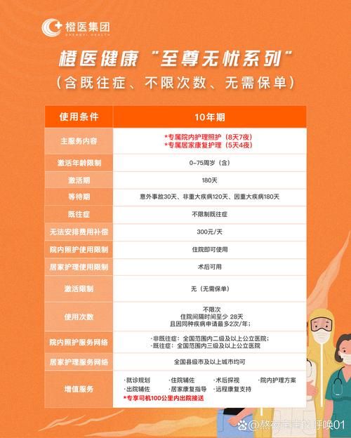 医疗特别护理官网权威专家团队在线答疑解惑
