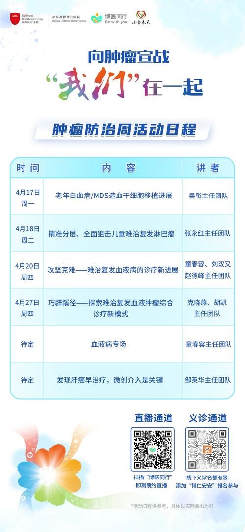 医疗特别护理官网权威专家团队在线答疑解惑