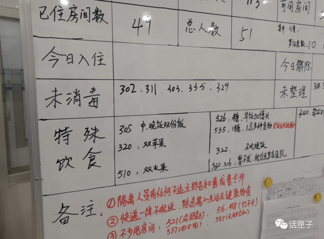 医疗特别护理更新地址通知 这些变化你要知道