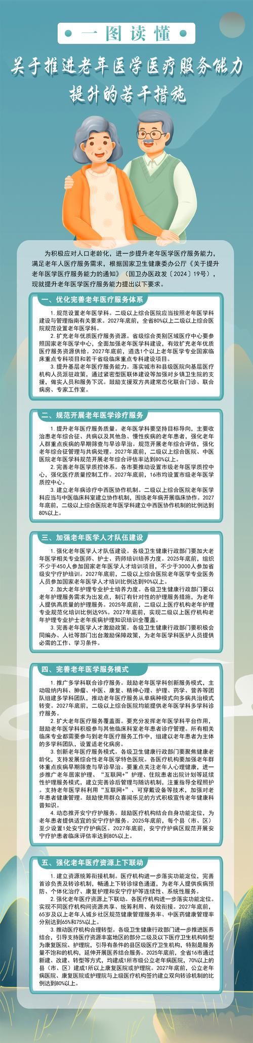 医疗特别护理最新服务项目 满足不同患者需求