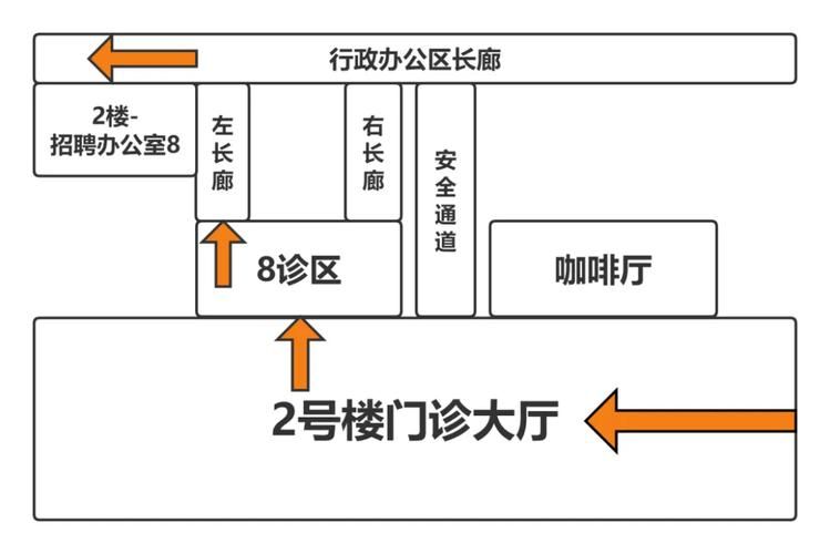 医疗特别护理最新版本是多少 教你快速查看当前版本