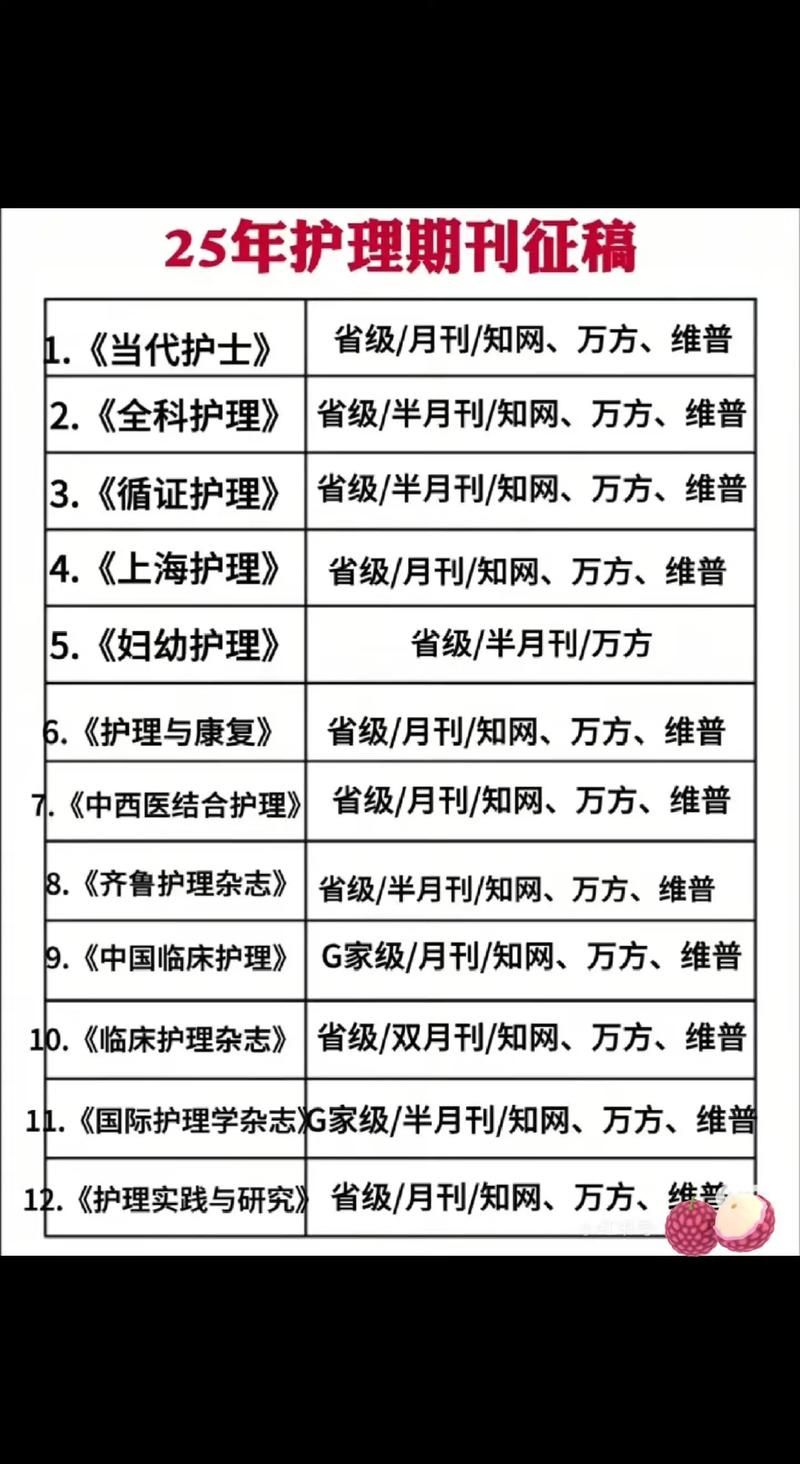 医疗特别护理最新版本是多少 教你快速查看当前版本