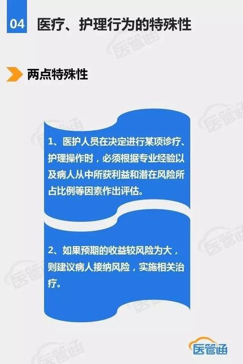 医疗特别护理汉化版下载 最新中文版免费获取