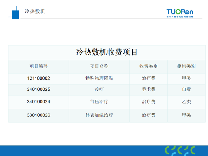 医疗特别护理汉化版下载 最新中文版免费获取