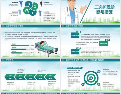 医疗特别护理汉化版最新更新内容一览 这些改动要知道