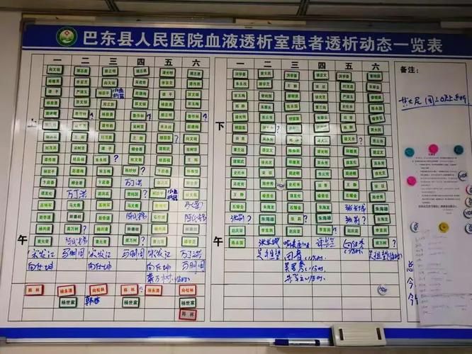 医疗特别护理游戏介绍 如何通过游戏学习专业护理知识