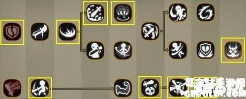 医疗特别护理游戏攻略必备道具与技能