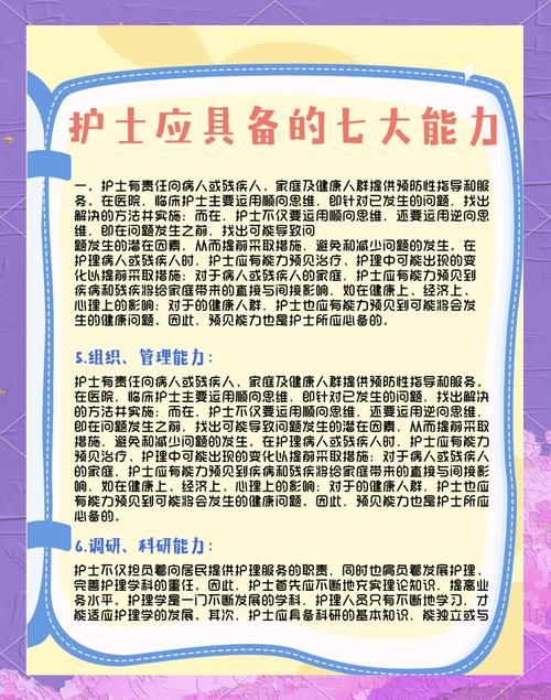 医疗特别护理游戏攻略必备道具与技能