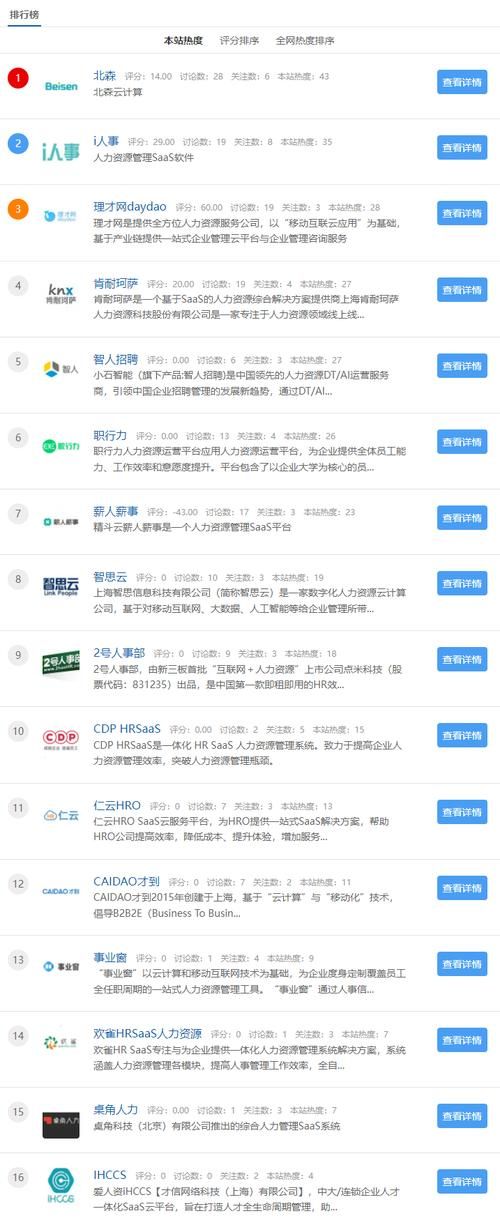 医院的诱惑版本大全 全网最全资源盘点