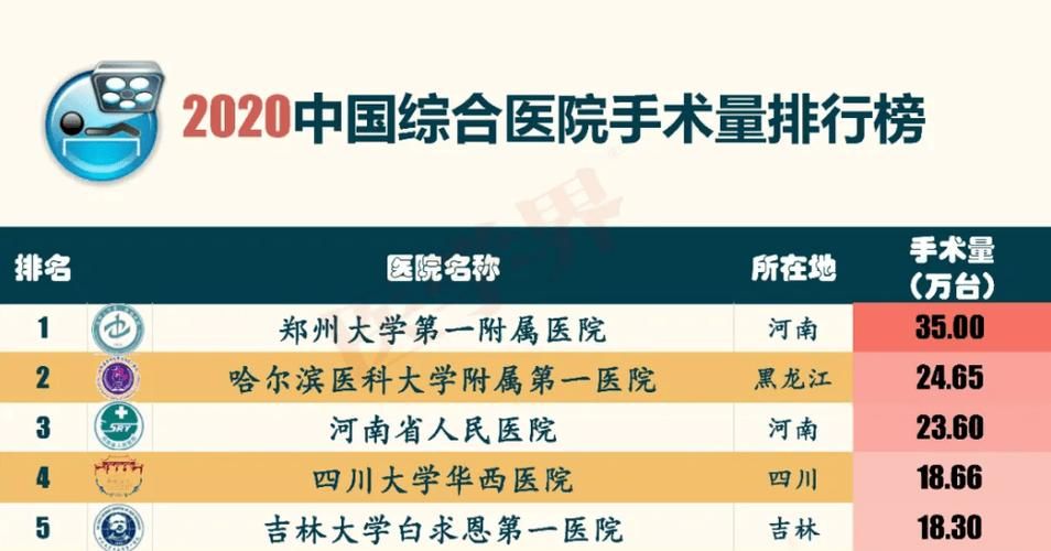 医院的诱惑版本大全 全网最全资源盘点