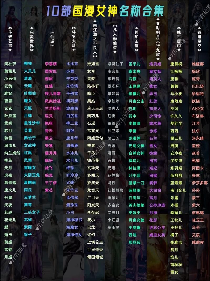 十二位女神更新地址大全新网址速速保存