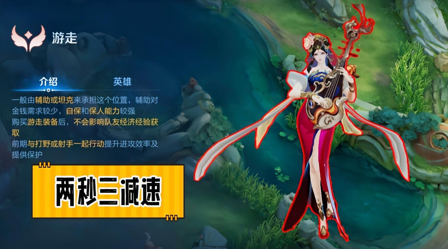十二位女神杨过游戏角色介绍哪个女神最强