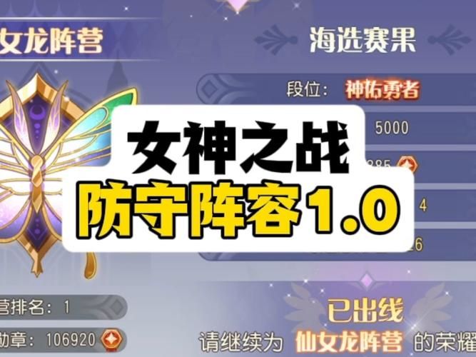 十二位女神游戏介绍如何快速上手与阵容搭配