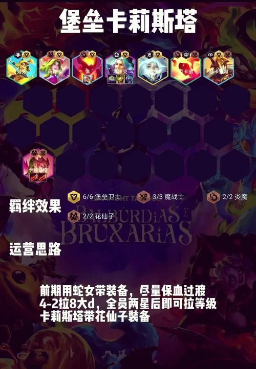 十二位女神游戏介绍如何快速上手与阵容搭配
