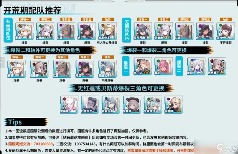 十二位女神游戏介绍如何快速上手与阵容搭配