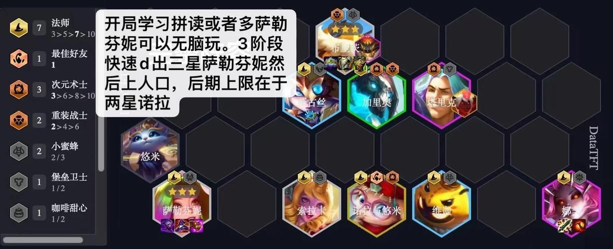 十二位女神游戏介绍如何快速上手与阵容搭配