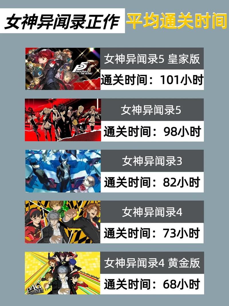 十二位女神游戏官网新手入门指南与角色推荐