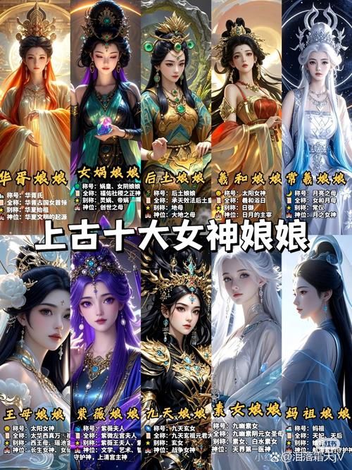 十二位女神版本大全 最全女神图鉴一网打尽