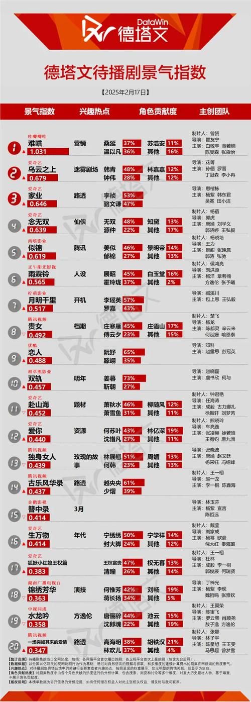 千娇百媚游戏攻略大全 新手必看通关技巧分享