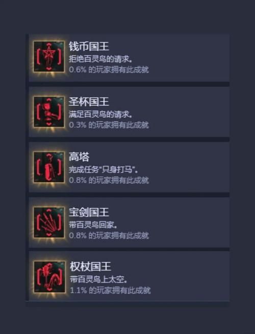 千金奴隶家家酒游戏隐藏任务 解锁所有结局攻略