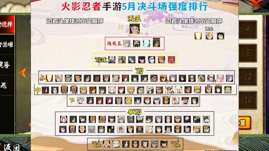 半妖忍少女最新角色介绍 这些忍者你最喜欢谁