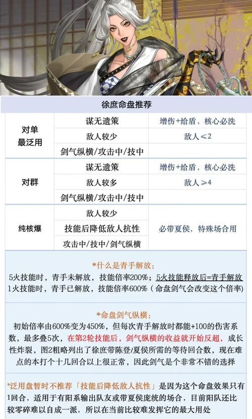 半老徐娘游戏攻略心得 角色培养与装备选择技巧