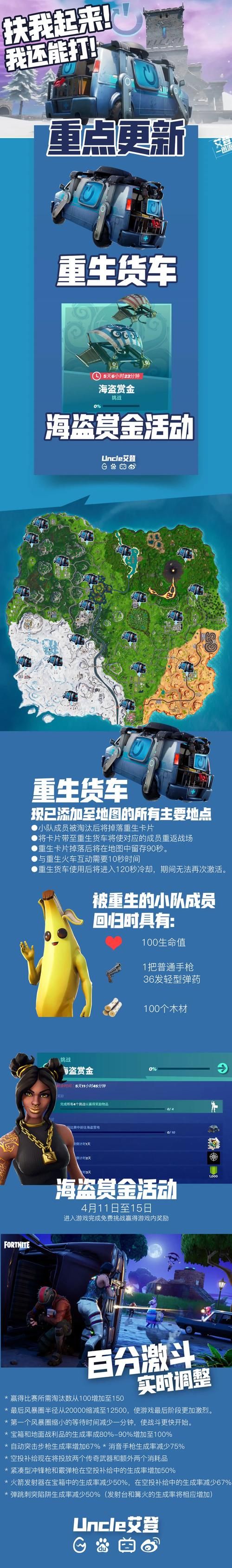 华贵至上下载地址更新了 快来获取最新版本吧