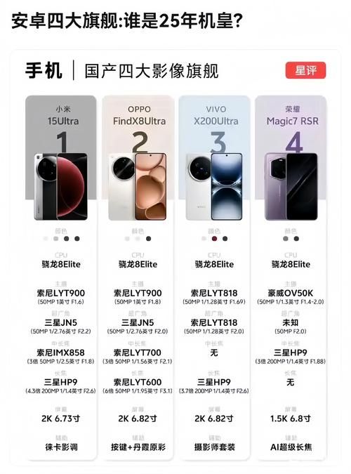 华贵至上安卓旗舰机皇性能与颜值并存