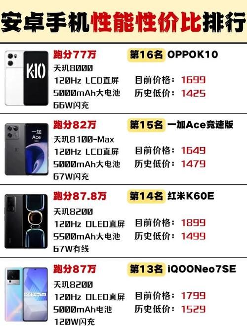 华贵至上安卓旗舰机皇性能与颜值并存