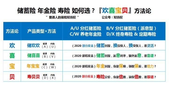 华贵至上最新版本是多少 下载安装教程分享