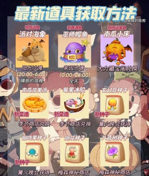 华贵至上汉化版下载 最新中文版快速获取方法