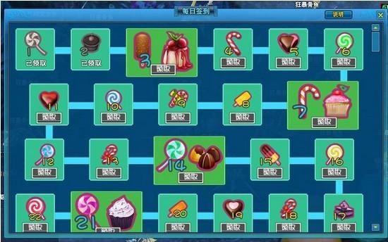 卡哇伊3杨过游戏好玩吗 新手必看攻略分享