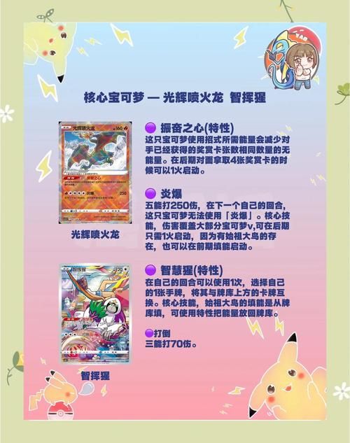 卡哇伊3游戏介绍 如何快速上手这款萌系冒险游戏