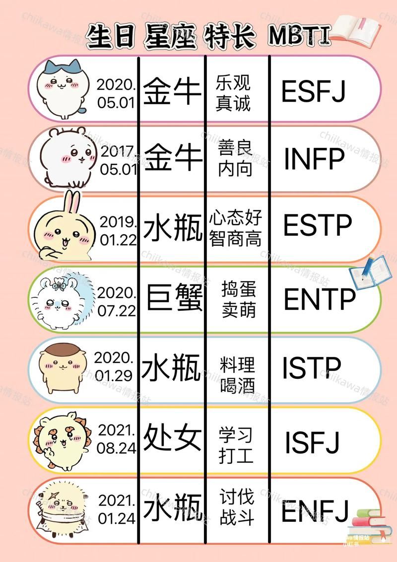 卡哇伊3版本大全功能特色全面解析