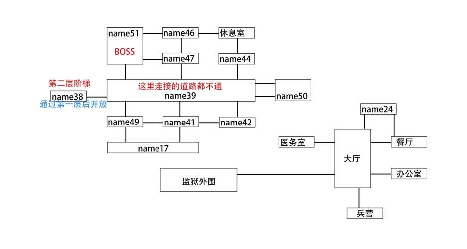 卡林监狱长下载地址教程 简单几步轻松搞定