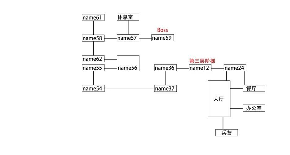 卡林监狱长官网常见问题解答与使用技巧
