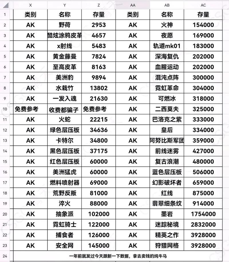 卡特尔模拟官方网站最新入口地址分享