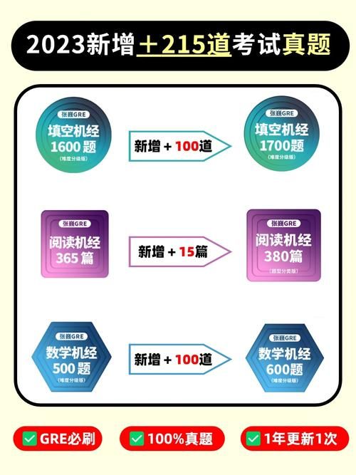 卡特尔模拟汉化版更新了什么 最新内容详细介绍