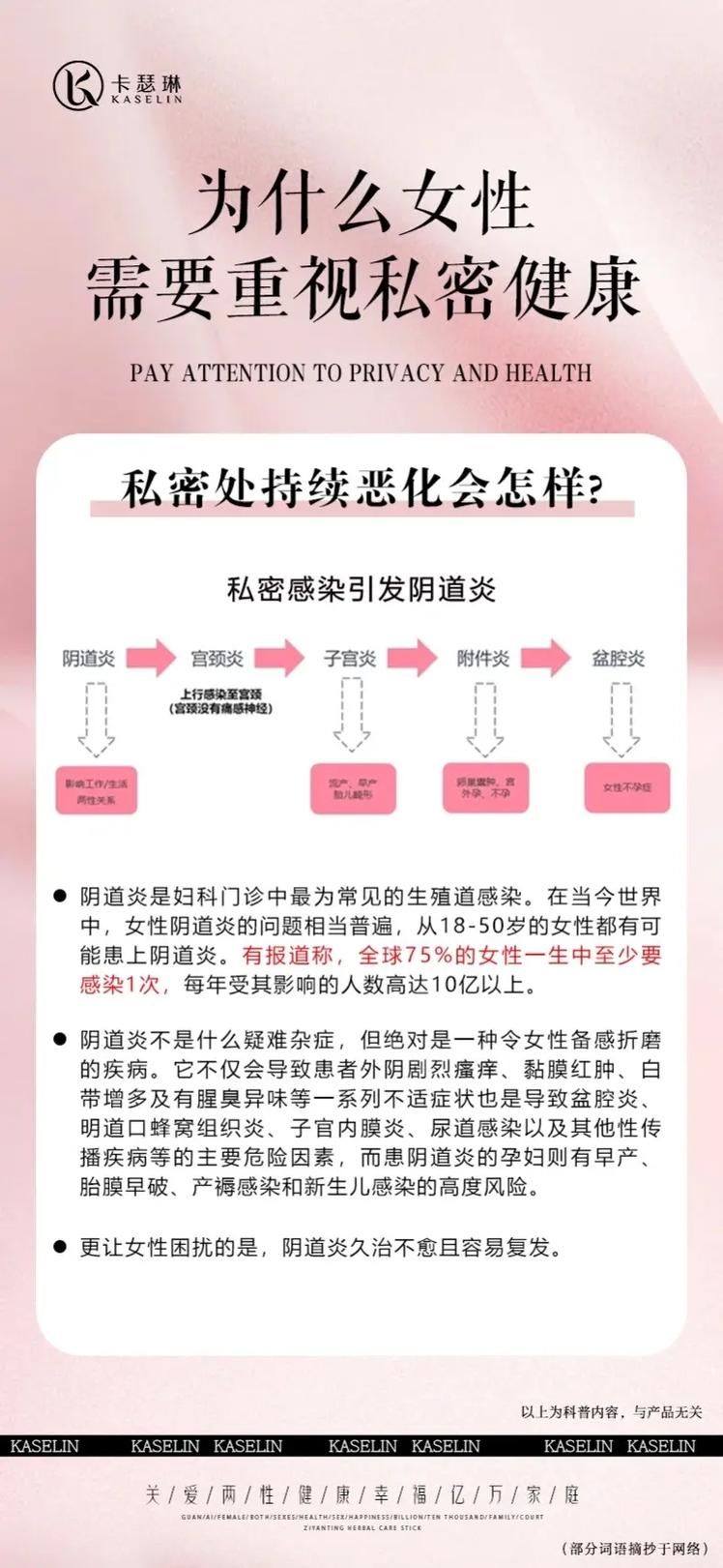 卡琳的私密操练官网常见问题解决方法汇总