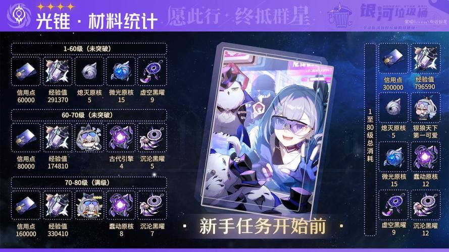 卡琳的私密操练游戏介绍 角色培养与装备选择