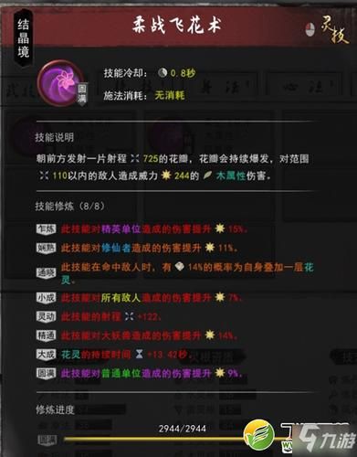 卡琳的私密操练游戏官网角色技能详解与培养建议