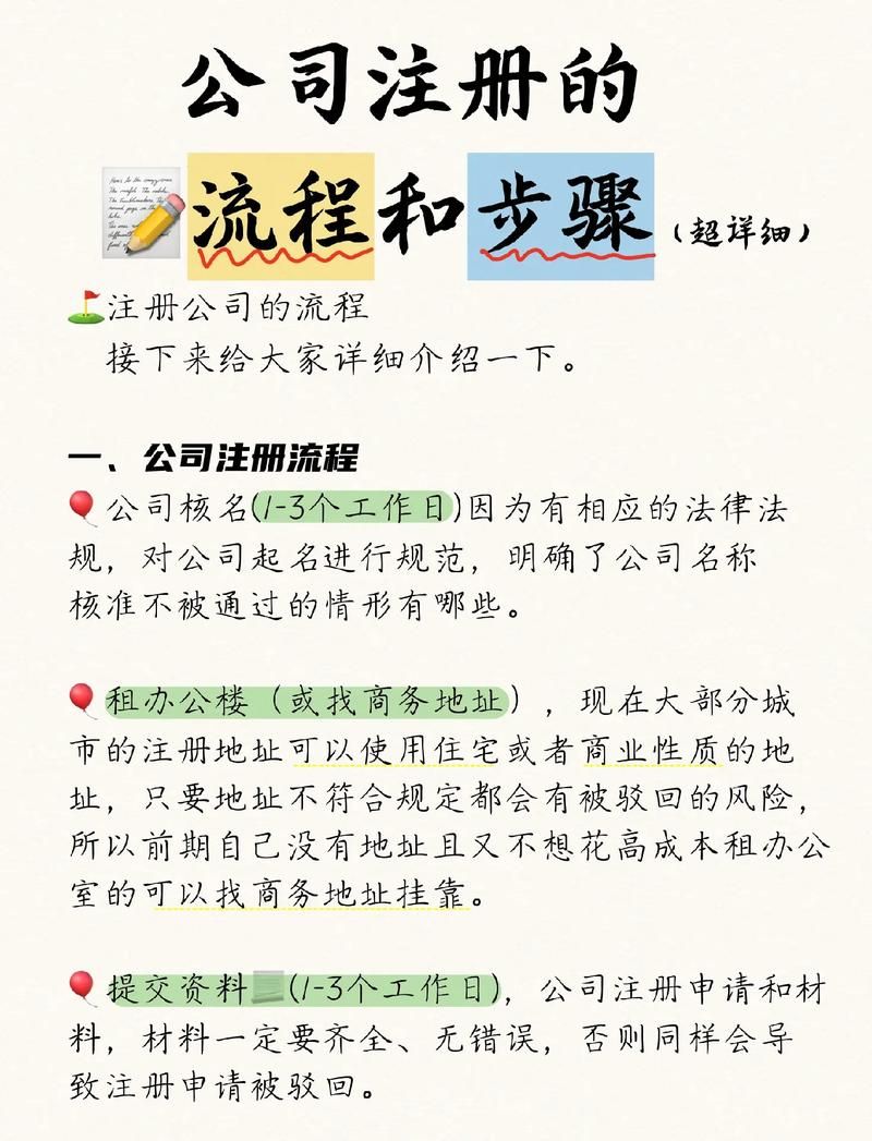 卢德岛官方网站注册流程详细步骤解析