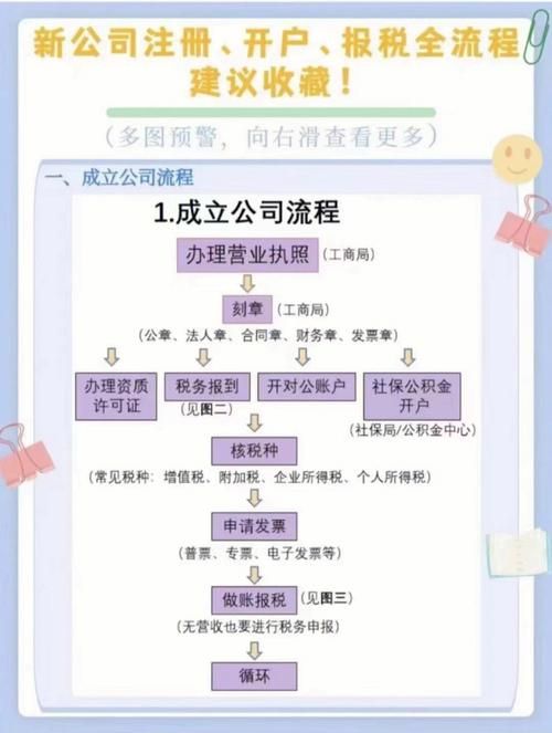 卢德岛官方网站注册流程详细步骤解析