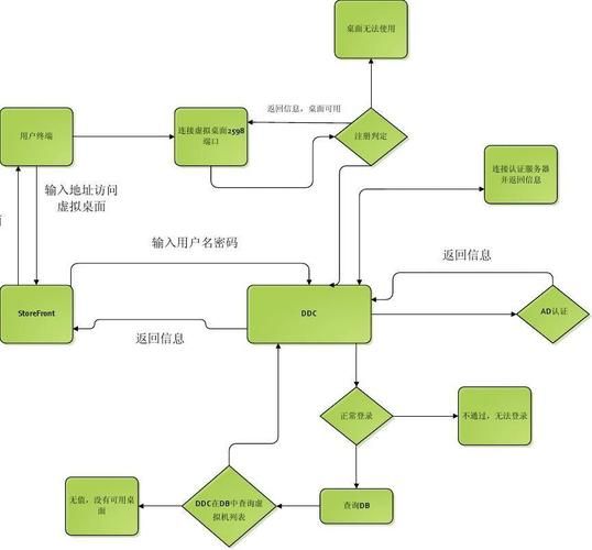 卢德岛官方网站注册流程详细步骤解析