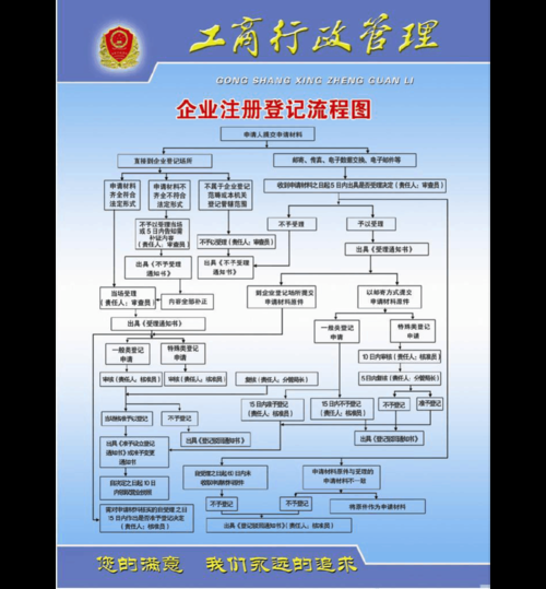 卢德岛官方网站注册流程详细步骤解析