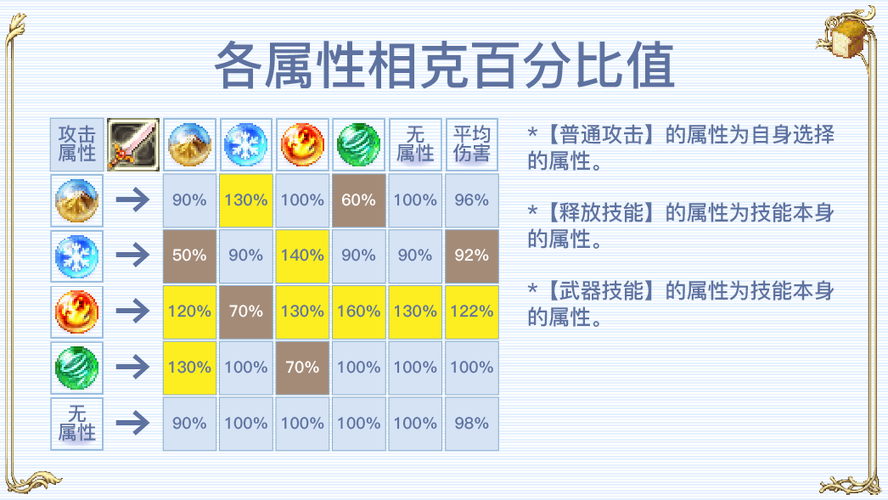 卢德岛最新版本是多少 版本更新内容一览