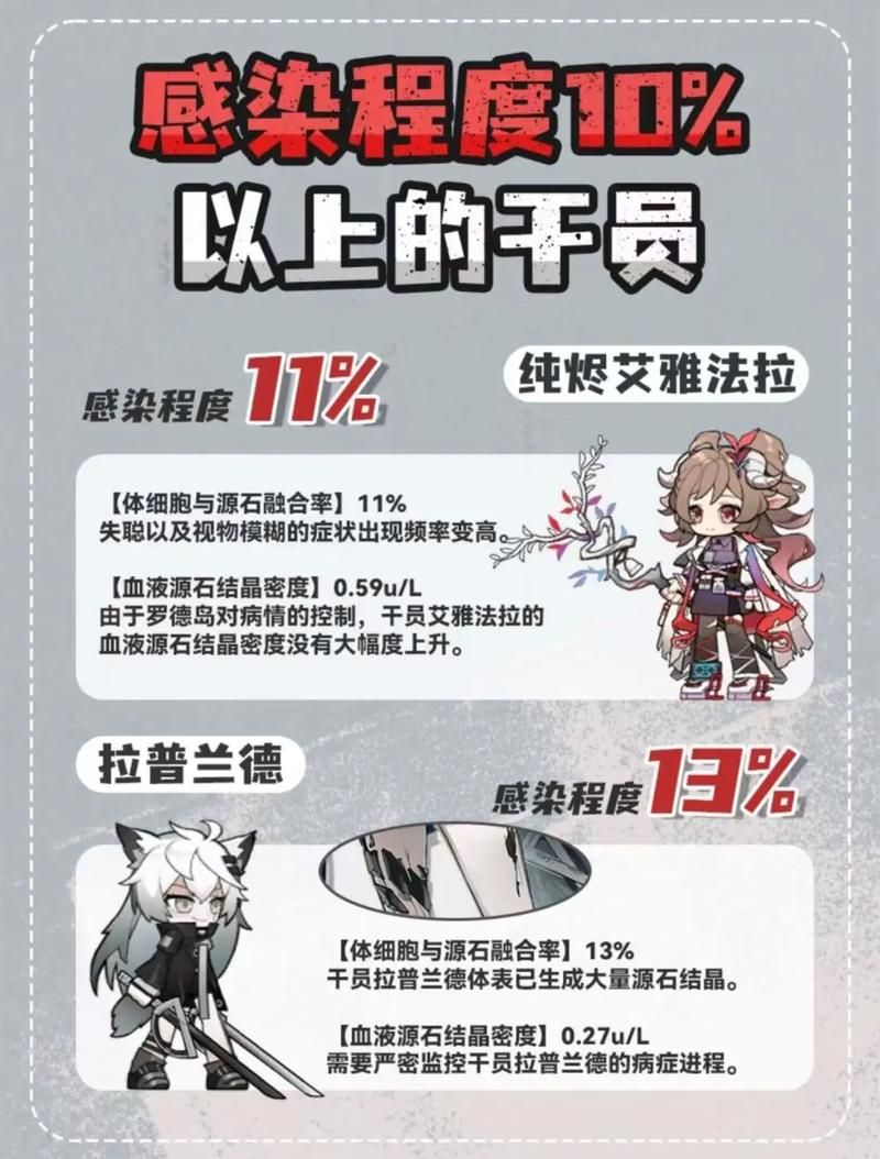卢德岛游戏介绍评测这款游戏的优缺点