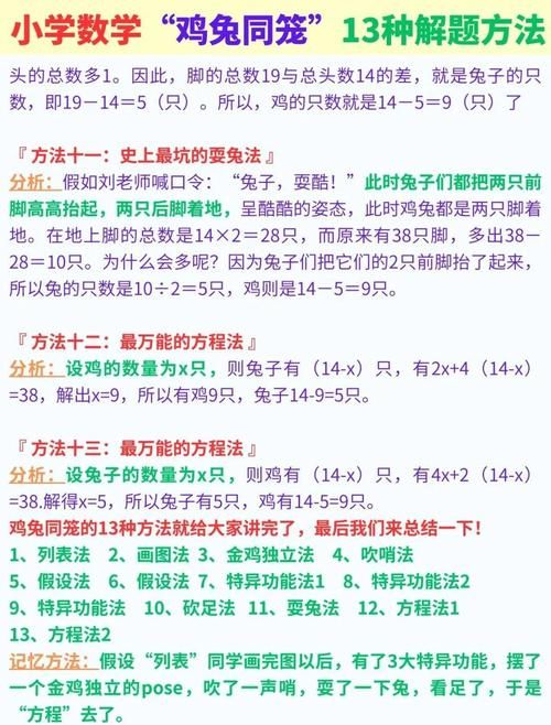 卢德岛版本大全常见问题解答
